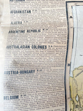 Load image into Gallery viewer, Rand McNally &amp; Co. School Roll Down Map of the World 1893
