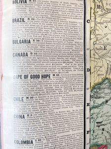 Rand McNally & Co. School Roll Down Map of the World 1893